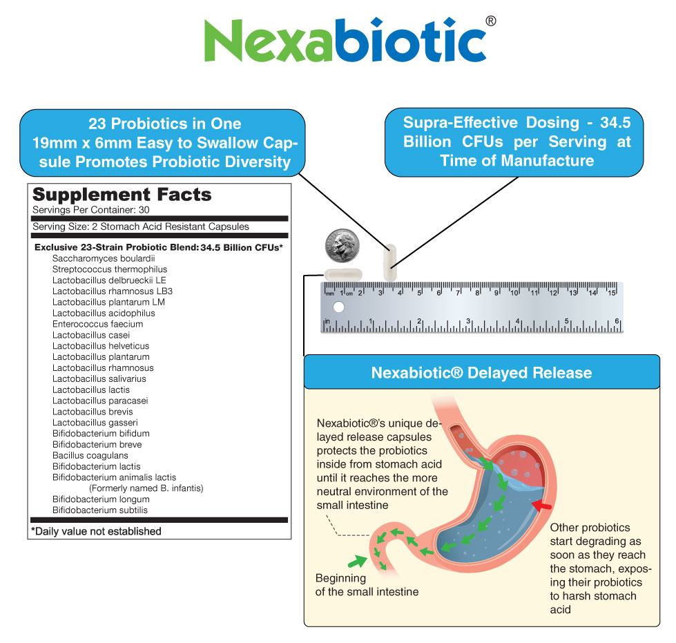 nexabiotic-features